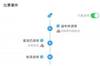 要降级了！？南安普顿19轮就拿了6分，连续9轮不胜赛季仅1胜