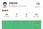 伊藤洋辉拜仁德甲首秀：7解围+1门线解围，6长传1成功 获评7.6分