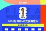 2026世界杯已定21席：加纳晋级！非洲区名额还剩4席
