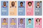 场均触球次数排行！马克西触球110次第1 东契奇持球8.4分钟最多