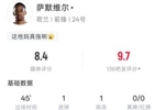 连场破门！萨默维尔数据：出场45分钟1射1正得1球1助 吧友评分9.7