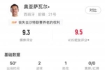 状态火热！奥亚萨瓦尔半场数据：5次射门打进2球，1助攻，1中框